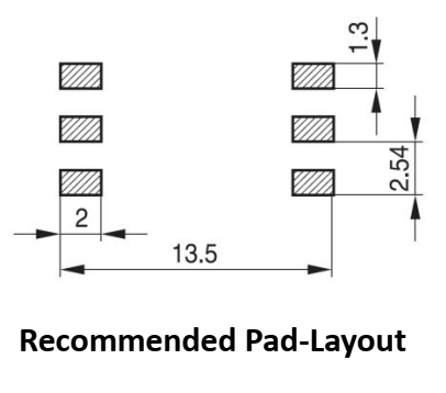 GDAU-002 pad layout