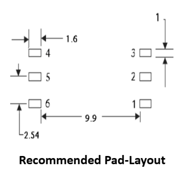 GDAU-004 pad layout