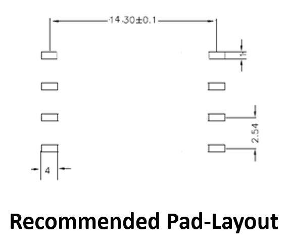 PLC-002 pad layout
