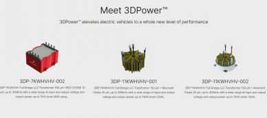 3DPower family