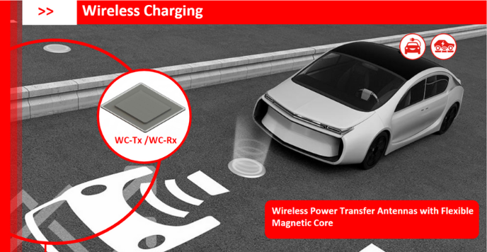 Receiver antenna for EV Wireless Charging